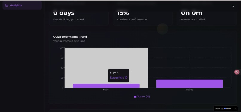 Exam AI – screenshot 5