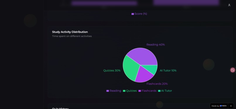 Exam AI – screenshot 4