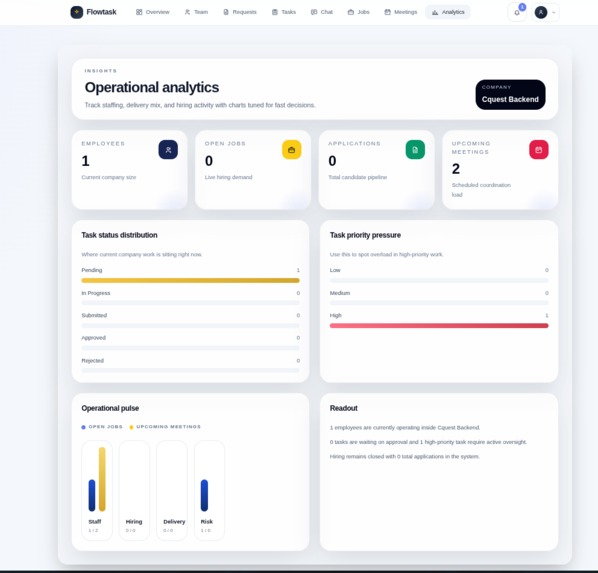 FlowTaks – screenshot 10