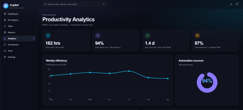 AI Ops Insight – screenshot 5