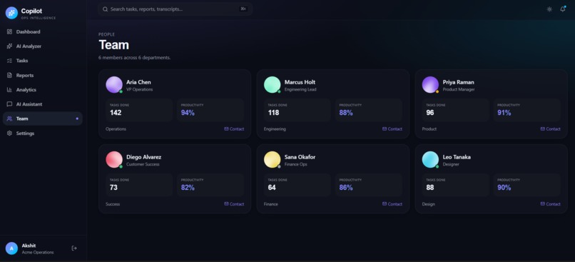 AI Ops Insight – screenshot 7