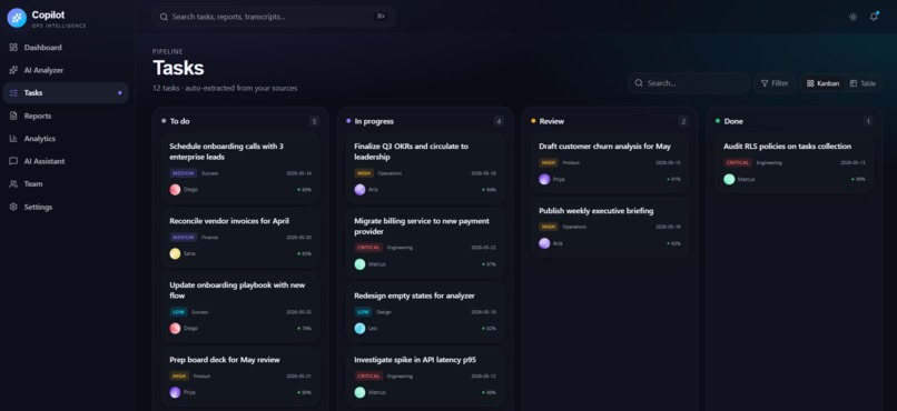 AI Ops Insight – screenshot 10