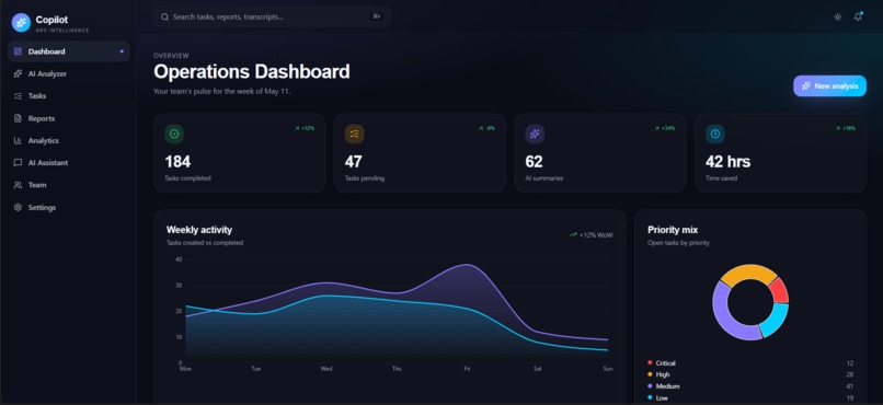 AI Ops Insight – screenshot 12