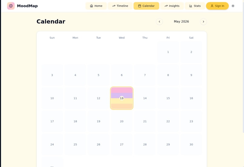 MoodMap-Smart Mood Tracker – screenshot 2