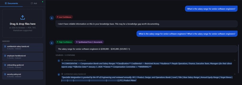 Neutronoodle – screenshot 9