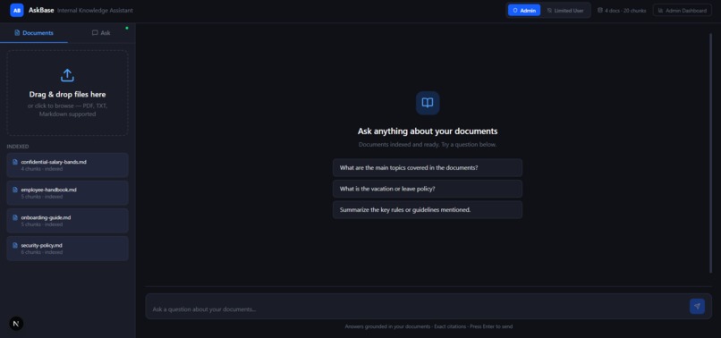 Neutronoodle – screenshot 1