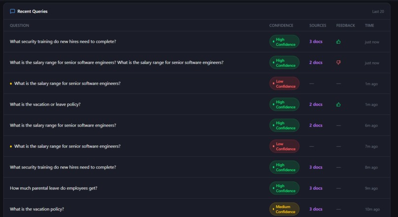 Neutronoodle – screenshot 8