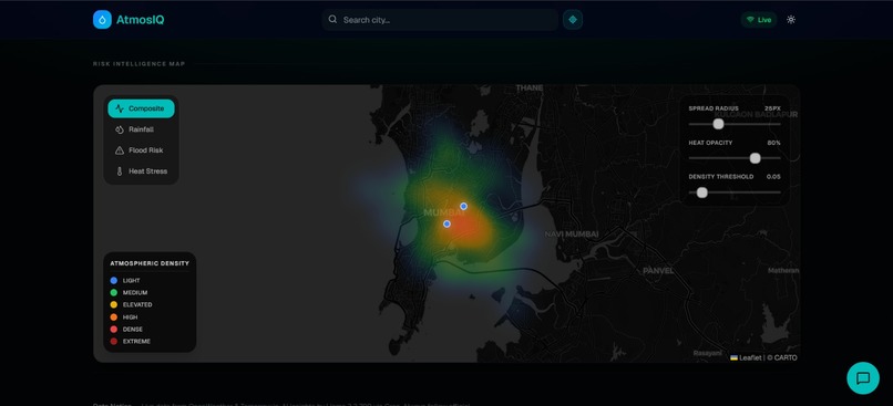 AtmosIQ – screenshot 7
