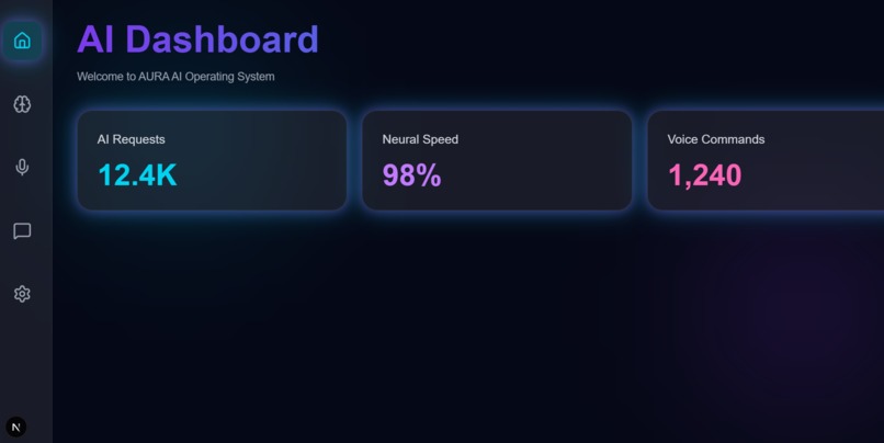 AURA AI OS — Futuristic AI Operating System Dashboard | Devpost