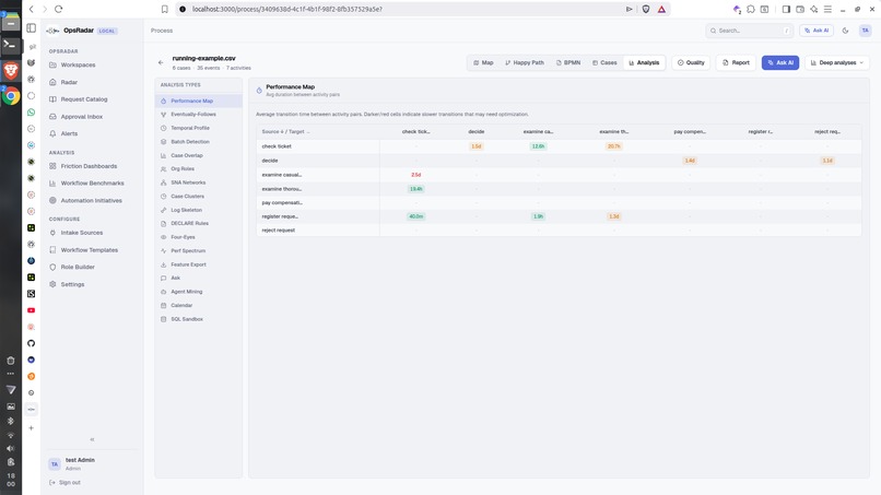OpsRadar – screenshot 3