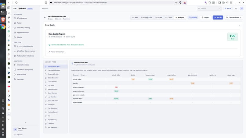 OpsRadar – screenshot 4