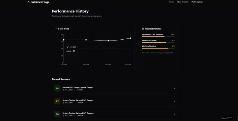 InterviewForge – screenshot 6