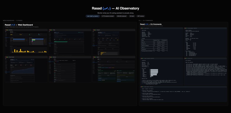 Rasad (رصد) — AI Observatory for Developers – screenshot 1