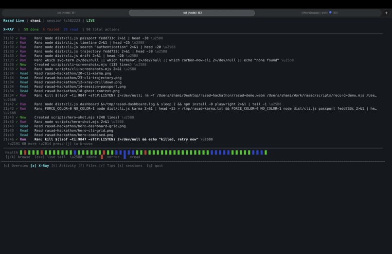 Rasad (رصد) — AI Observatory for Developers – screenshot 3