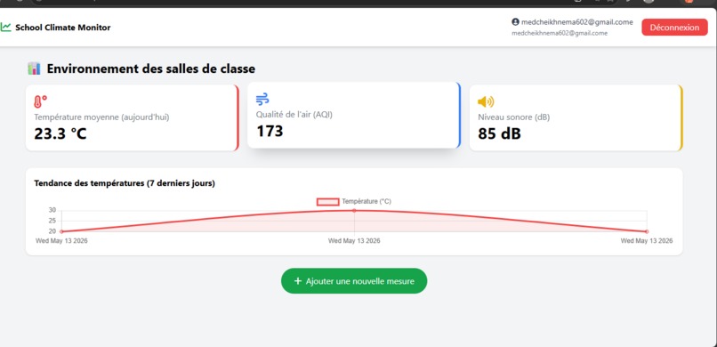 School Climate Monitor – screenshot 1