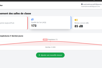 School Climate Monitor