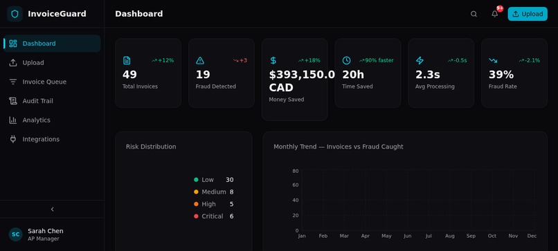InvoiceGuard: Intelligent Invoice Verification – screenshot 1