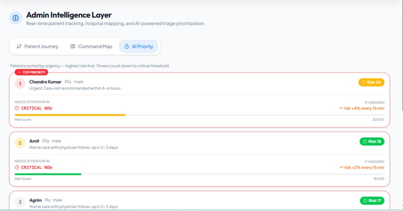 Check First – screenshot 13