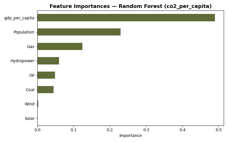 CarbonLens12 – screenshot 3