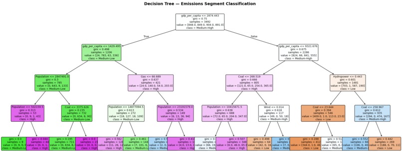 CarbonLens12 – screenshot 2