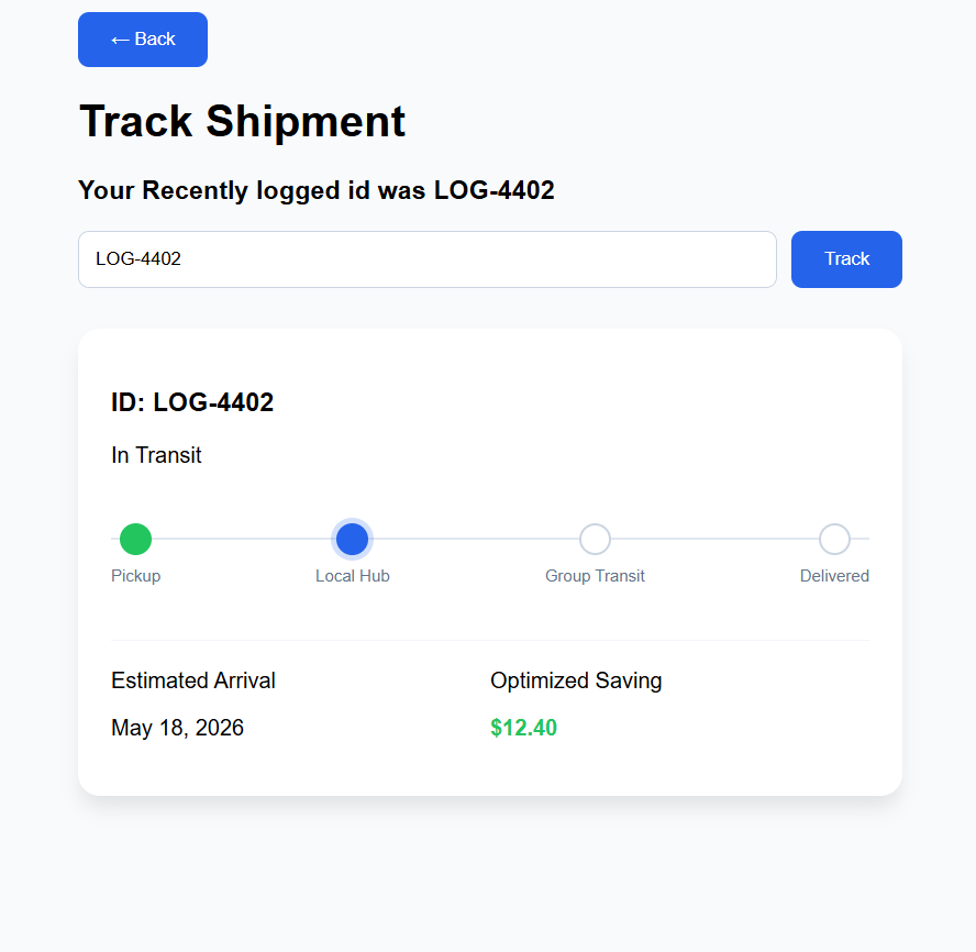 Sahyog Freight | Devpost