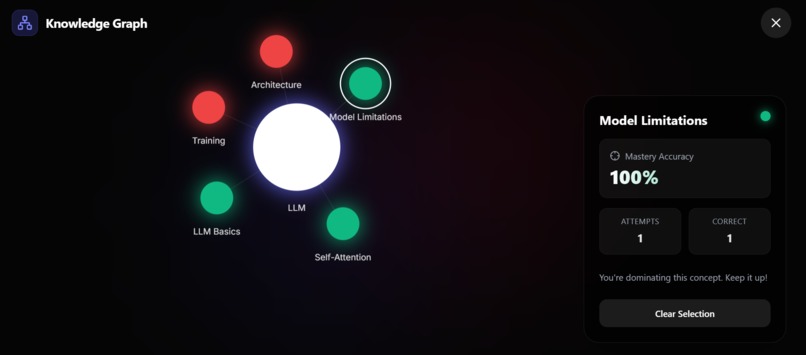 AdaptLearn AI – screenshot 6