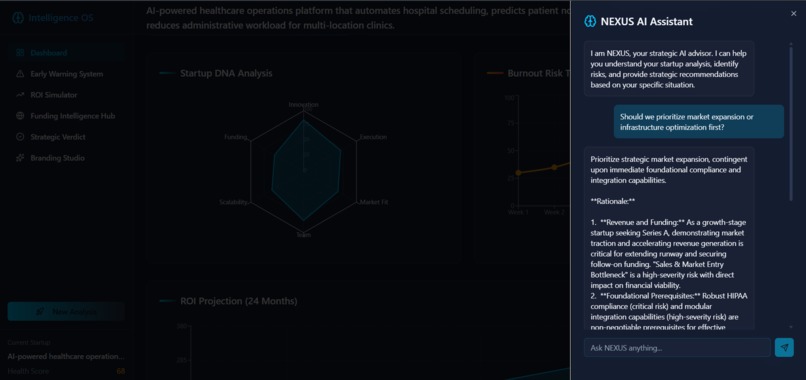 Startup Intelligence Dashboard – screenshot 7
