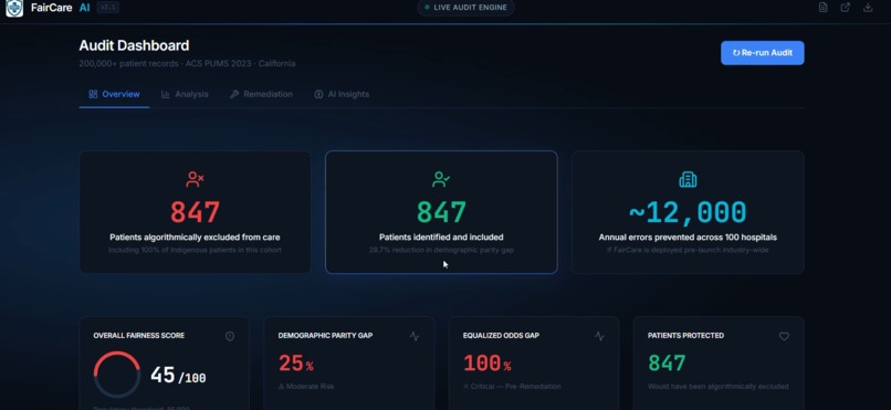 FairCare – screenshot 8