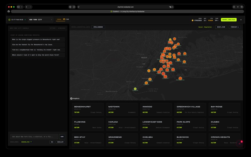 City Mind – screenshot 3