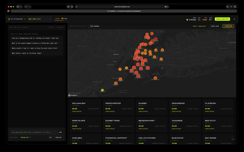 City Mind – screenshot 4