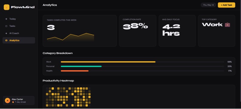 FlowMind – screenshot 2