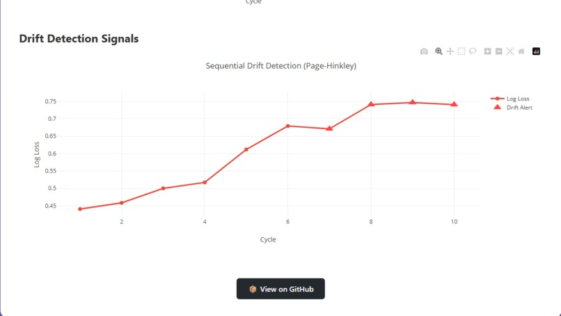 Evolutionary ML Engine – screenshot 3