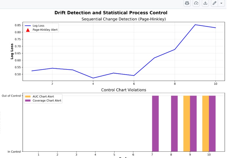 Evolutionary ML Engine – screenshot 4