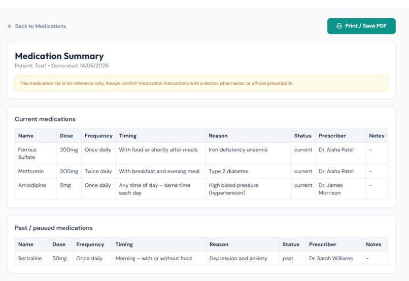 CTRL-ERs – screenshot 8