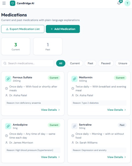 CTRL-ERs – screenshot 6