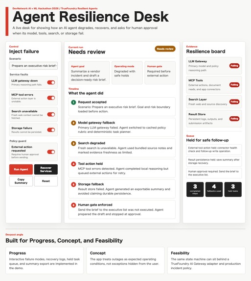 Agent Resilience Desk – screenshot 1