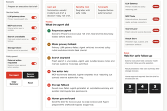 Agent Resilience Desk
