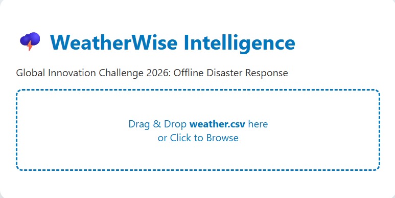 Weather Wise – screenshot 1