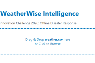 Weather Wise