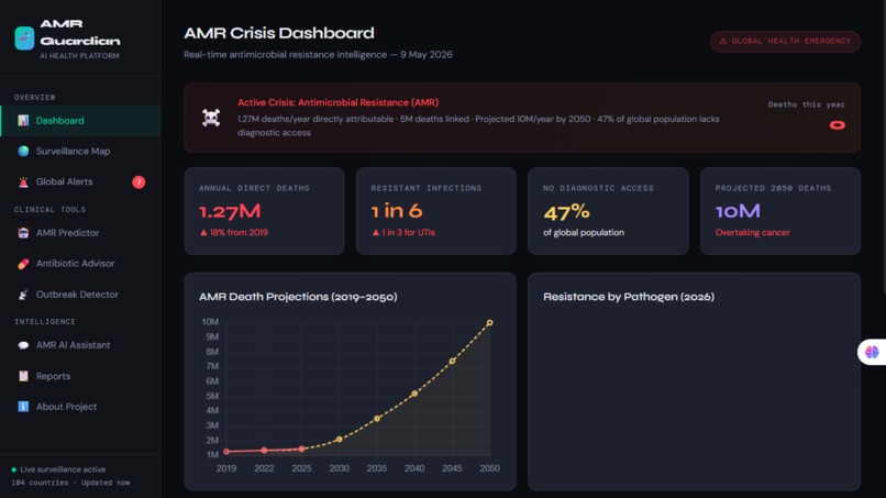 AMR Guardian – screenshot 2