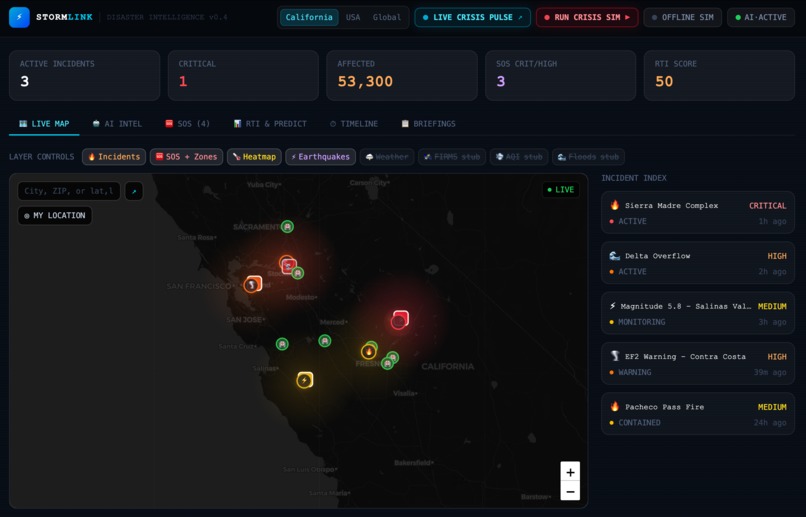 StormLink: Disaster Intelligence System – screenshot 1