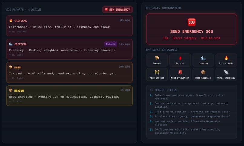 StormLink: Disaster Intelligence System – screenshot 3