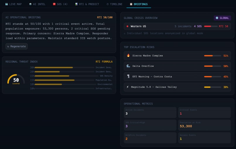 StormLink: Disaster Intelligence System – screenshot 5