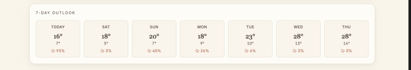 GeoClimate AI – screenshot 10