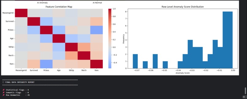 HYBRID-AI-POWERED-SEMANTIC-ANOMALY-DETECTOR – screenshot 2