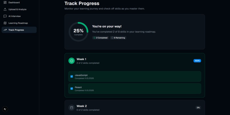 SkillMap - AI Powered Gap Analyser – screenshot 1