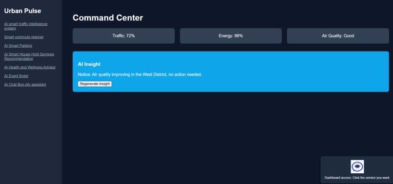 AI Powered Smart India – screenshot 2