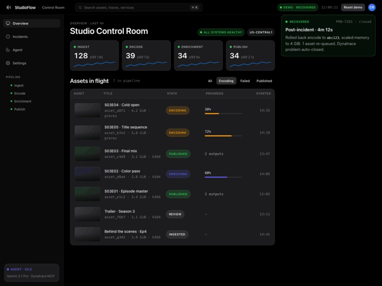 StudioFlow Agent – screenshot 2