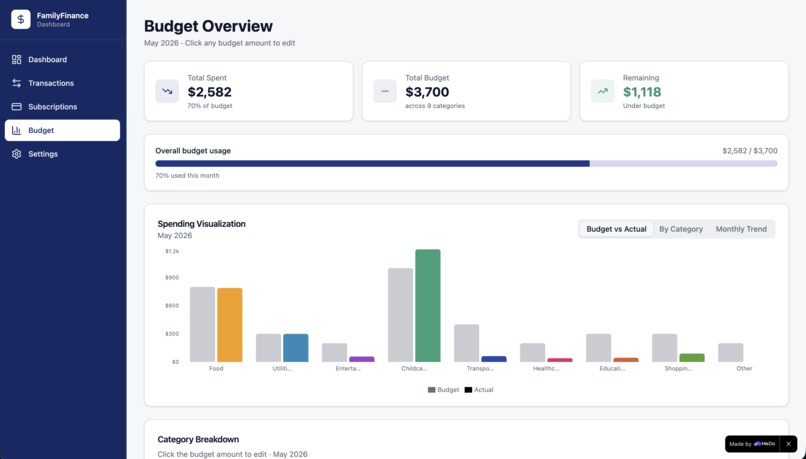 FamilyFinance – screenshot 4