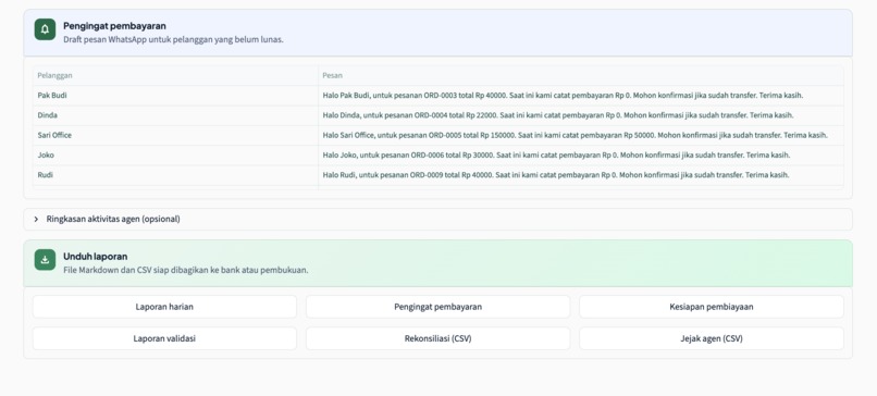 WarungFlow – screenshot 5